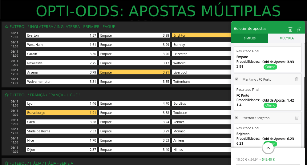 Opti-odds ESC Online Apostas Múltiplas