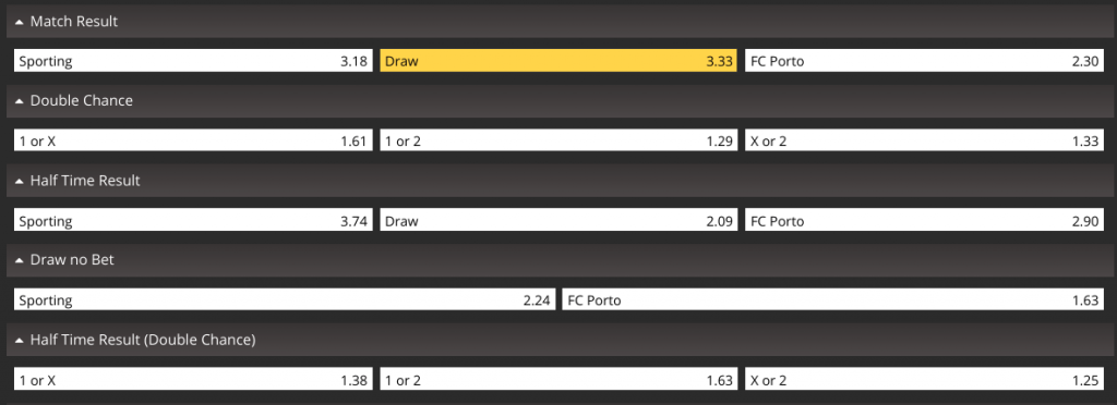 Odds Sporting Porto