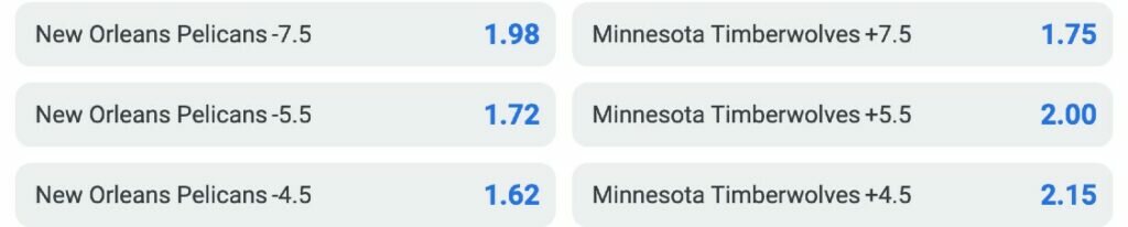 diferentes tipos de apostas em handicap, no jogo de basquetebol entre NO Pelicans e Minnesota Timberwolves